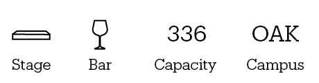 Oakville Student Union Space Statistics